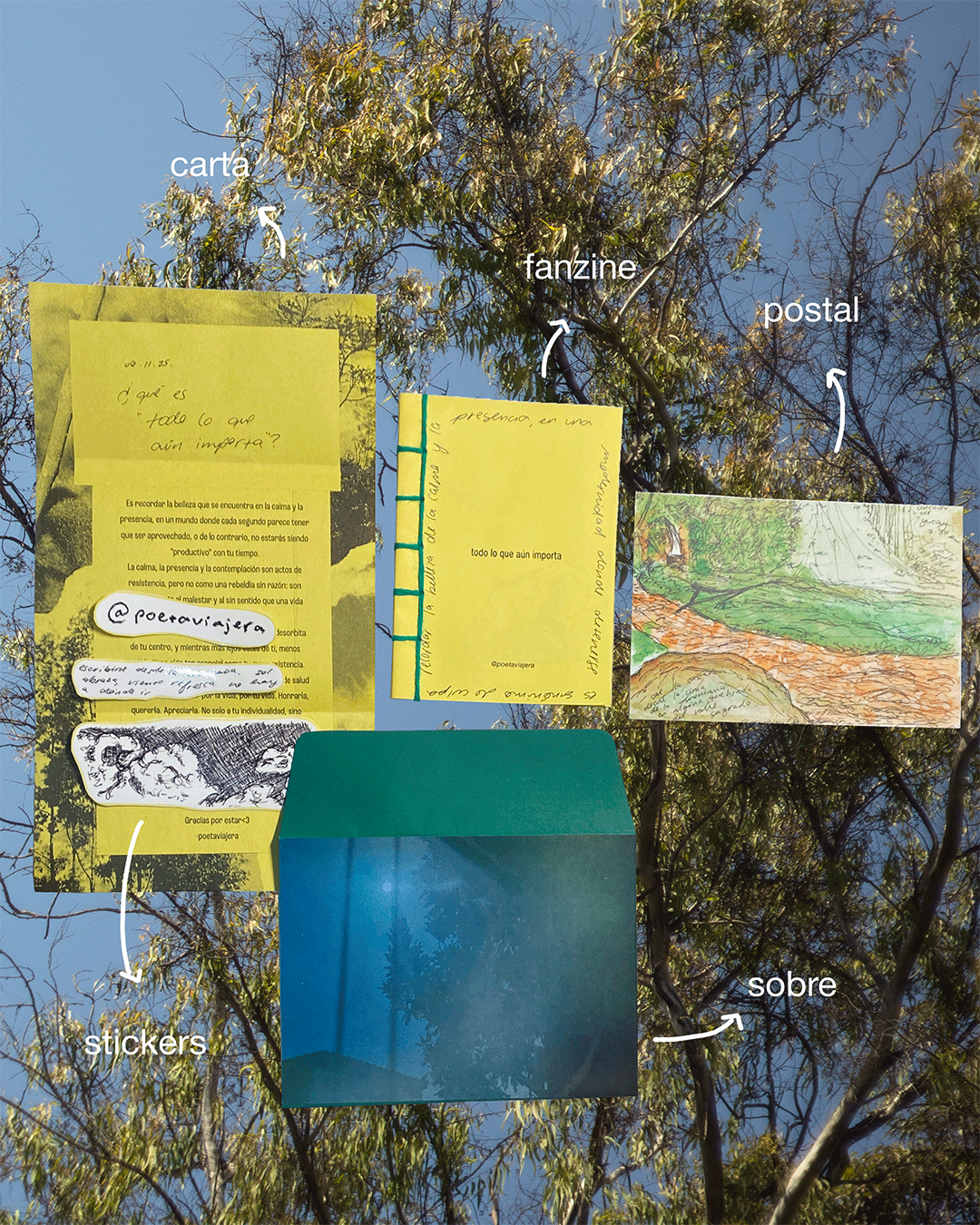 Fanzine "Todo lo que aún Importa"